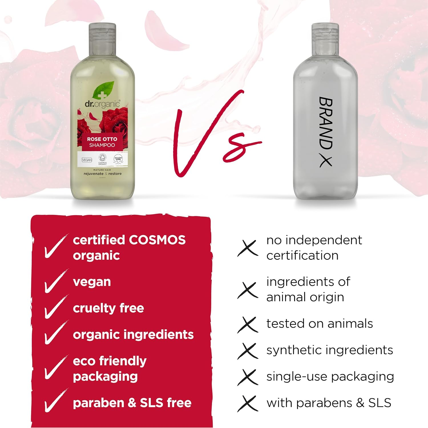 Dr Organic Rose Otto Shampoo, Restoring, Mens, Womens, Natural, Vegan, Cruelty-Free, Paraben & Sls-Free, Organic, 265Ml, Packaging May Vary image number 5