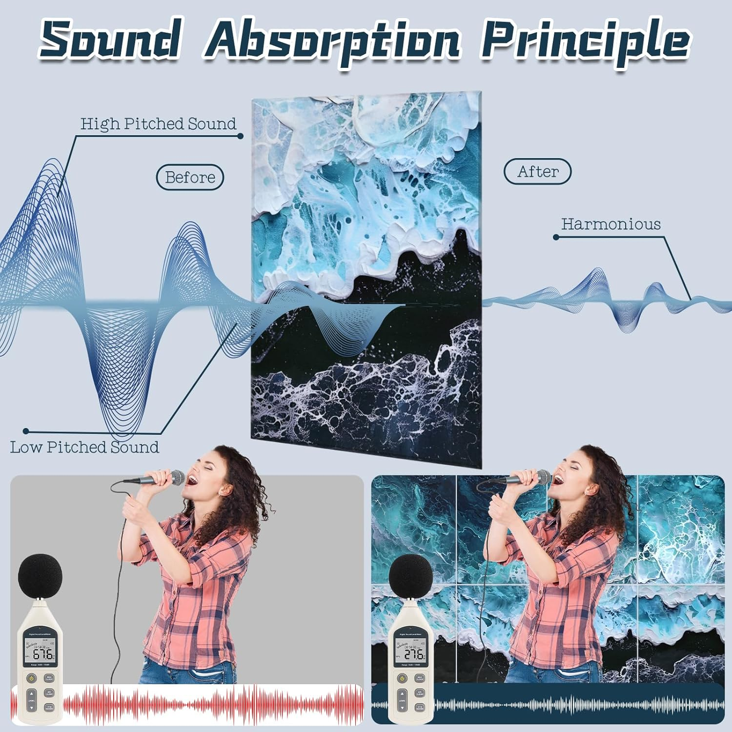 8 Pack Acoustic Panels, Soundproof Wall Panels, 48X32Inches Sound Proof Panels for Walls, Sound Absorbing Wall Art Decorative, Sound Dampening Panels for Recording, Home Studio(Black Beach)