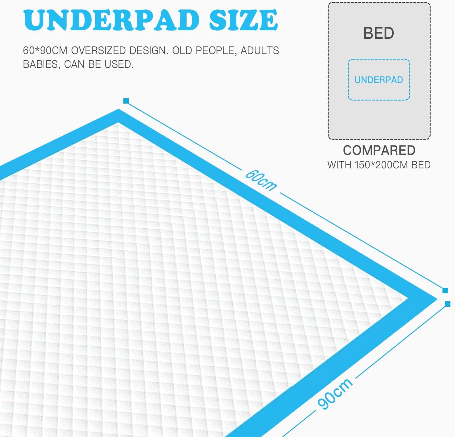 Clevinger Disposable Bed Underpads, 90X60Cm Disposable Incontinence Bed Pads, Multi-Layered Ultra Thick Super Absorbent Protection Disposable Bed Pee Pads for Adults Elderly Kids Puppy (4Pack-160Pcs) image number 2