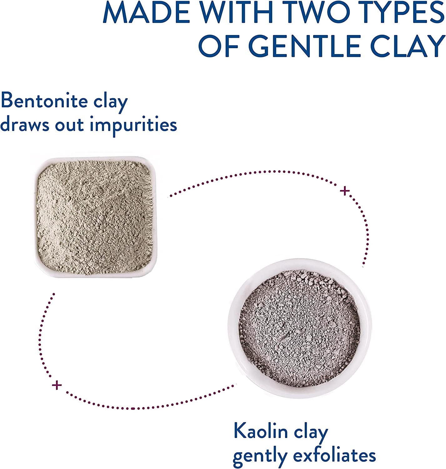 Clay Mask by Cetaphil Pro, Dermacontrol Purifying Clay Face Mask with Bentonite Clay for Blackheads and Pores, Designed for Oily, Sensitive Skin, 3 Oz image number 1