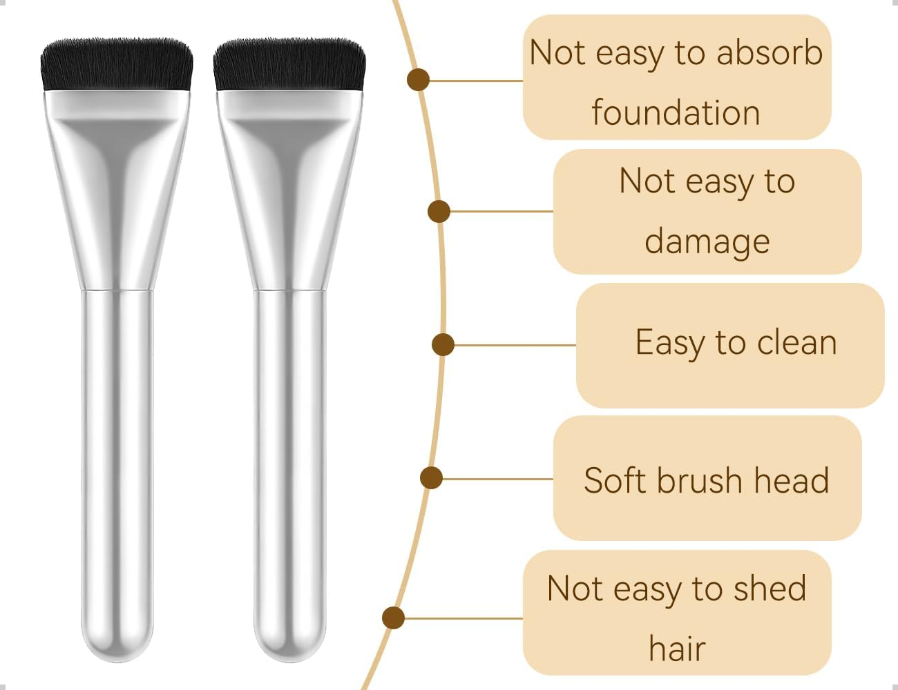 Emezddo Pack of 2 Foundation Brushes, Ultra Thin Flat Make up Brushes, Used for Women Girls Liquid Powder Concealer Cream Stage Performances Weddings image number 4