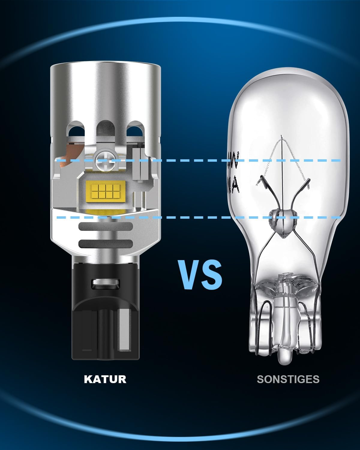 KATUR 6500K White 12V 24V 6000LM Pack of 2 image number 5