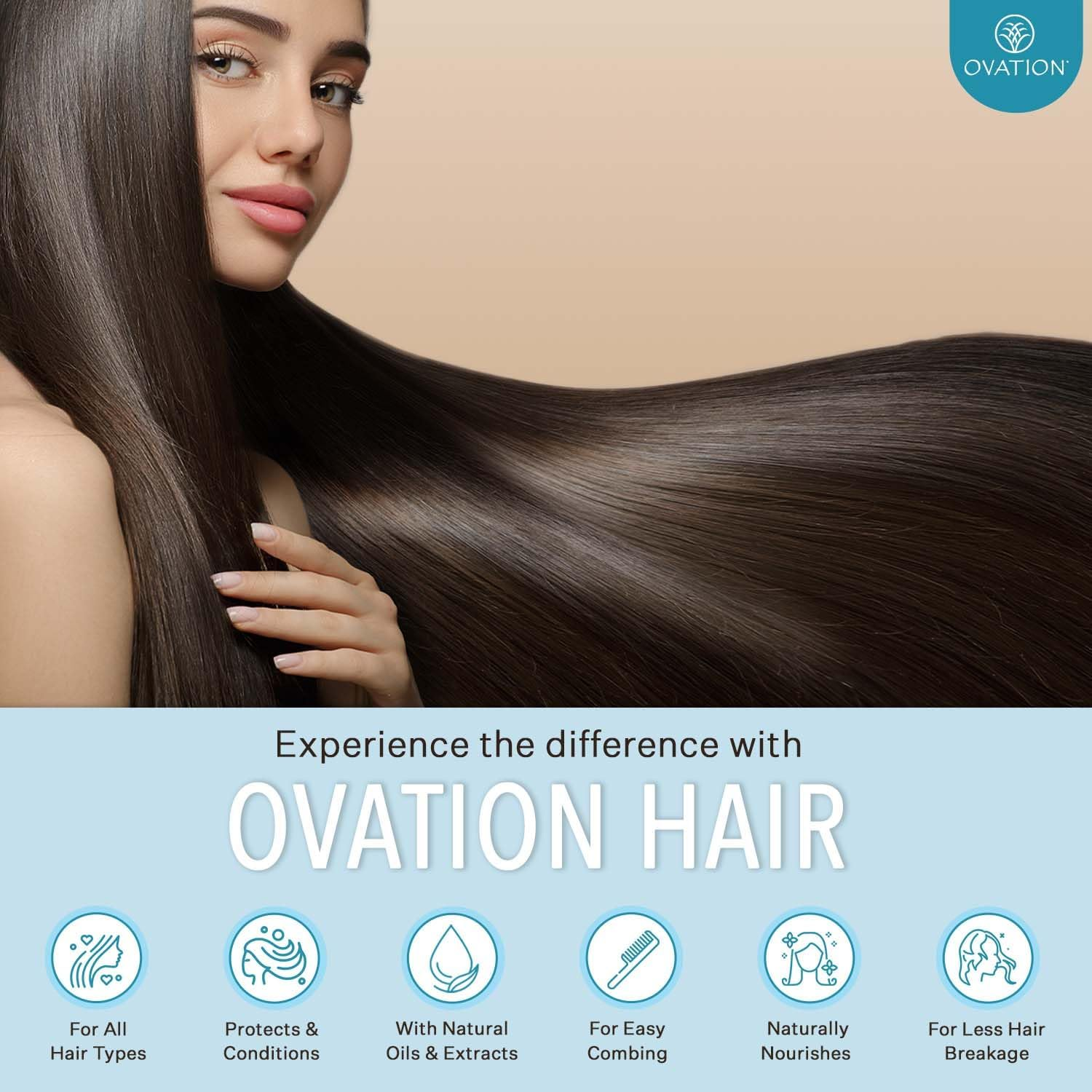 Ovation Hair Volume Therapy Shampoo image number 2