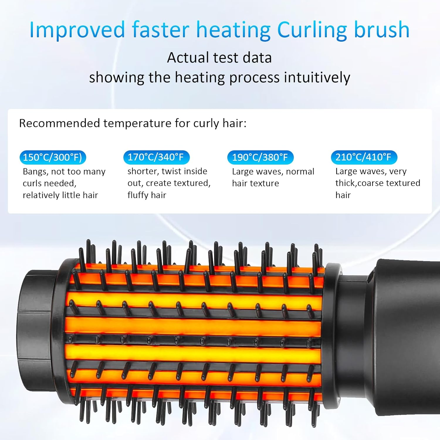 Wireless Curling Iron Hot Air Brush, round Hairdryer, Thermal Hair Dryer Brush, Portable Travel Mini, 7000 Mah USB Rechargeable with Negative image number 5