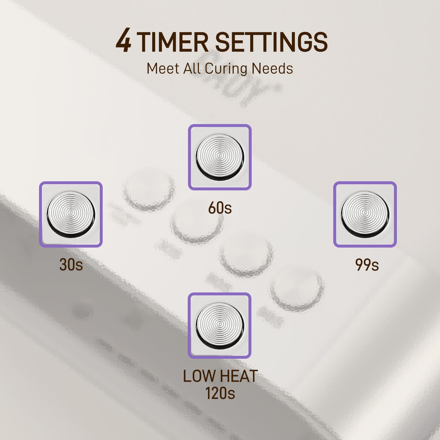 GAOY Professional UV Nail Lamp, Big Cavity Design for Long Nails, 36 LED Fast Curing Light with Infrared Sensor for Salon Gel and Acrylic Polish image number 3