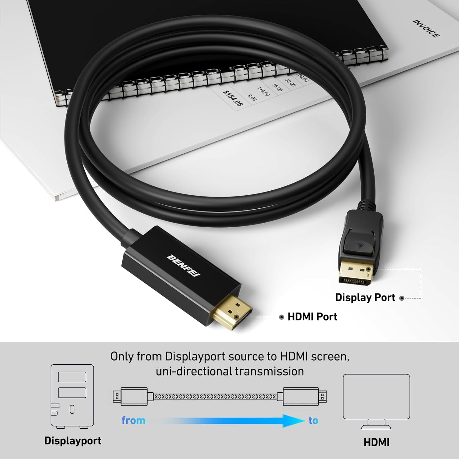 BENFEI 4K Displayport to HDMI 1.8 Meter Cable, Uni-Directional Displayport to HDMI (Male to Male) Adapter Compatible with Lenovo, HP, ASUS, Dell and Other Brand image number 6