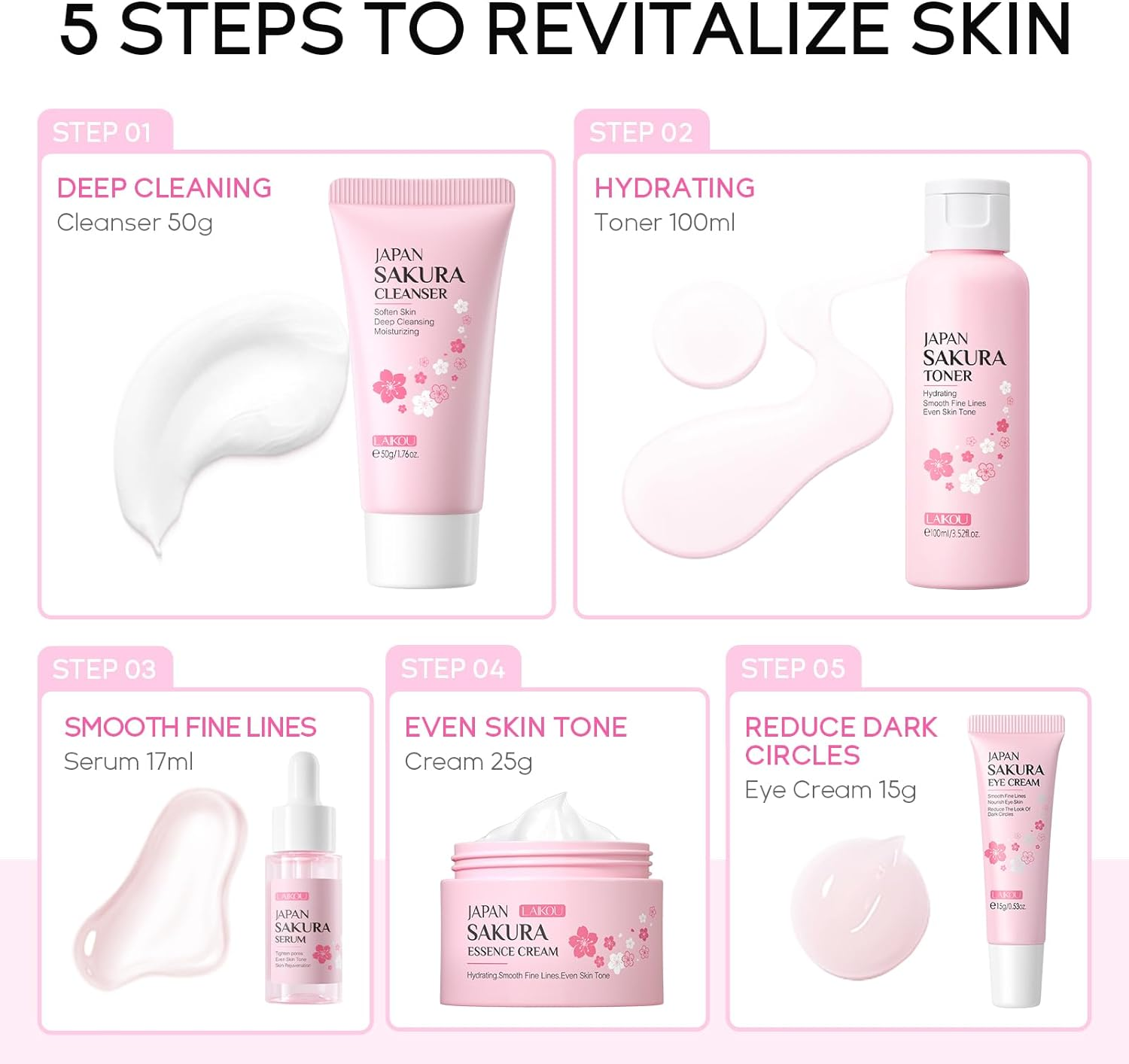 LAIKOU Skin Care Set JAPAN SAKURA Women Beauty Gift Sets Skin Care Kit with Cleanser, Toner, Serum, Eye Cream, Face Cream Travel Kit for Women Teen Girls Mom Daughter Birthday Tsa-Friendly Sizes 5Pcs image number 3