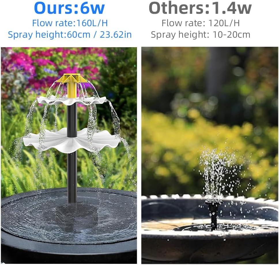 6W Solar Fountain Pump for Bird Bath with 12 LED Lights 9 Nozzles Built-In 1500Mah Battery Solar Powered Water Fountain Pump for Garden Pond Pool Fish Tank Aquarium and Outdoor Black BSV-SP006L image number 3