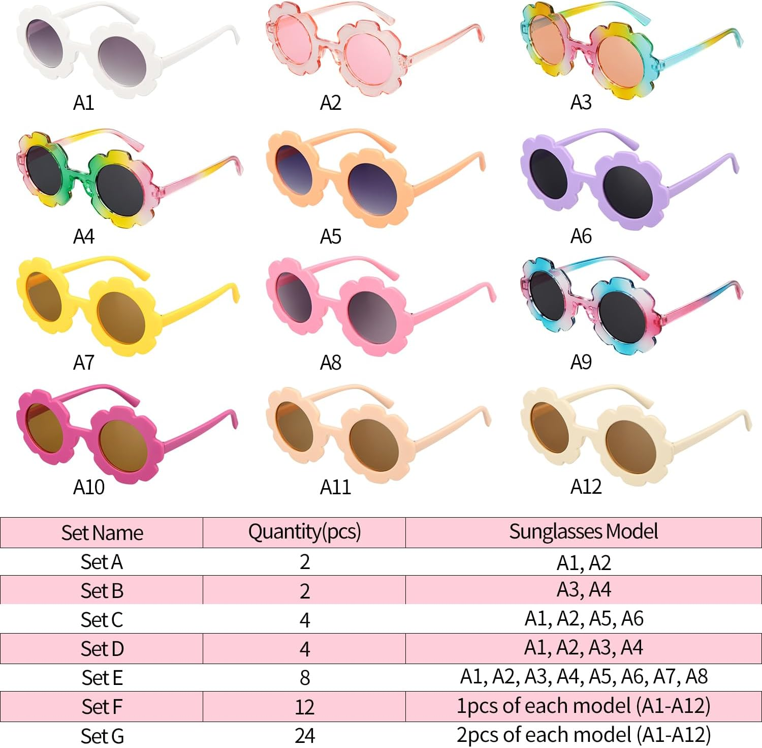 Mdvora 2/4/8/12/24 Pack round Flower Sunglasses Set, Outdoor Kids Sunglasses Kit, 12 Color Options Flower Sunglasses - Set A, 2Pcs image number 2