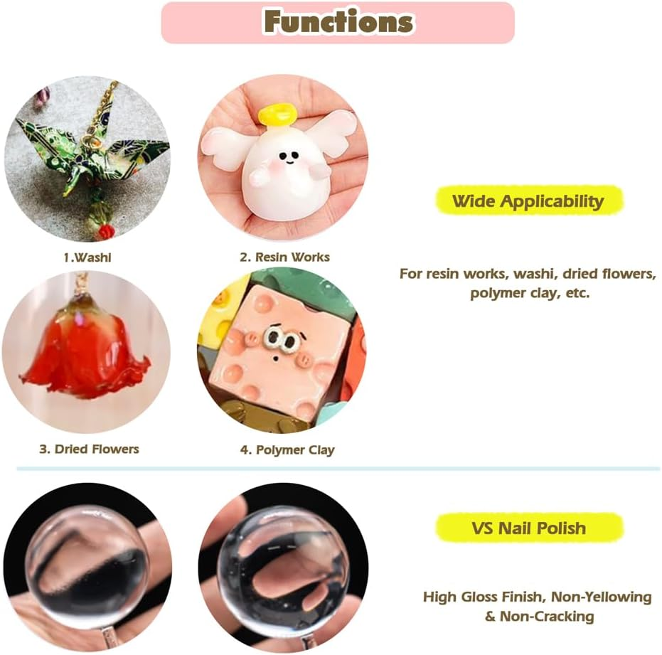 Coating UV Resin Gloss 110G Top Coat Set with Refill Kits image number 3