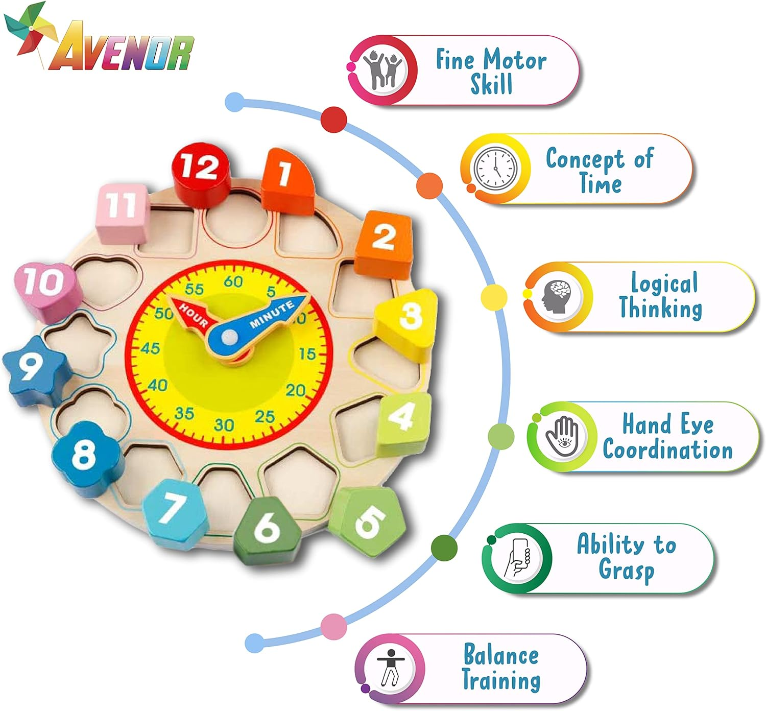 Avenor Teaching Time Clock Shape Sorting Number Blocks Early Learning Wooden Educational Toy for Kids