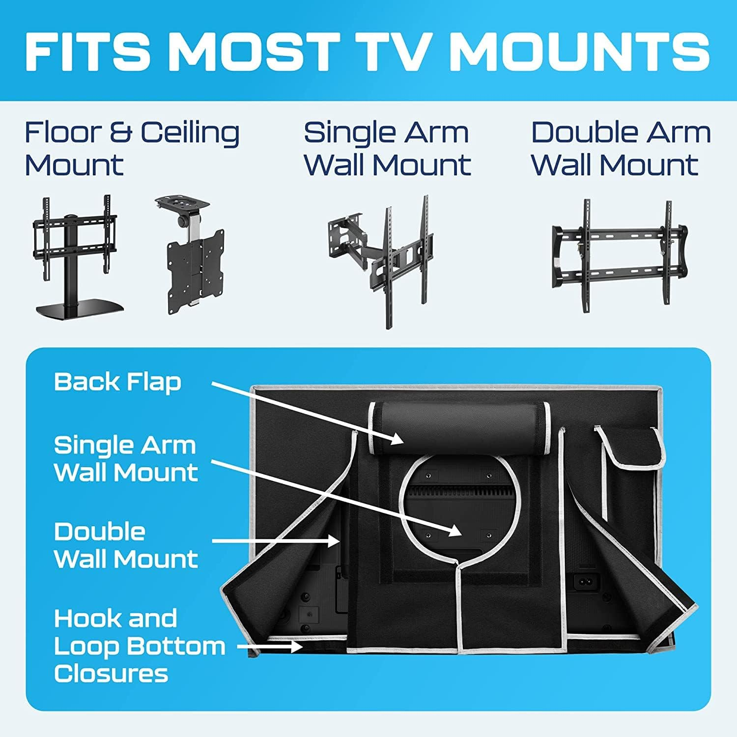Garnetics Outdoor Tv Cover 43 Inch Waterproof and Weatherproof TV Covers | Outdoor TV Enclosure | Smart Shield TV Screen Protector for outside TV | Cover for Moving | TV Display Protectors