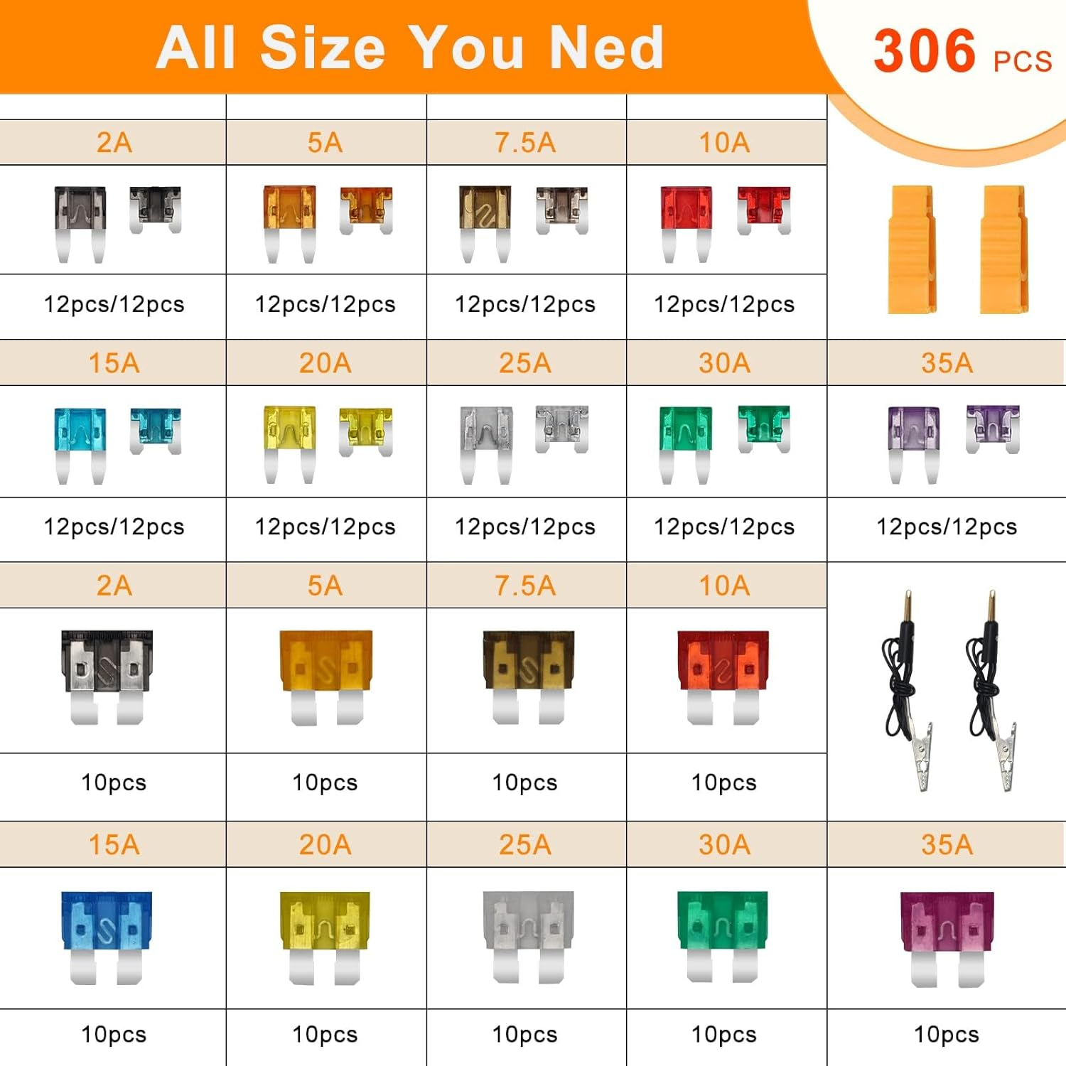 306 Pcs Car Fuses Assortment Kit, Automotive Fuses Replacement Fuses Standard & Mini & Low Profile Mini with 2 Car Fuse Tester and 2 Fuse Puller(2A/5A/10A/15A/20A/25A/30A/35A) image number 4