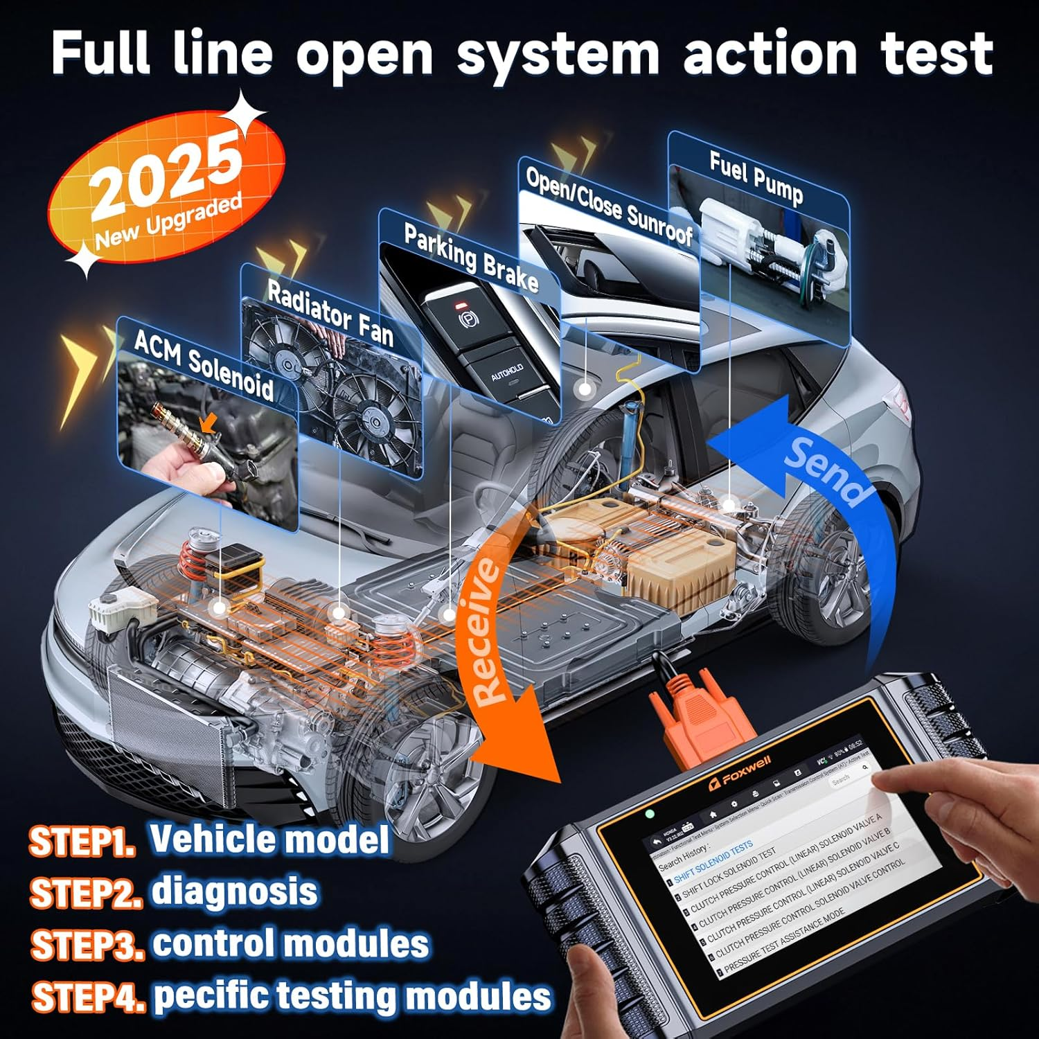2026 FOXWELL NT726 OBD2 Scanner Diagnostic Tool, All System Bidirectional Scanner, Code Reader for Cars and Trucks with 12 Resets, ABS Bleeding/Oil/Epb/Sas/D-Pf/Tpms/Injector Coding/Throttle/Bms..,Fca image number 1