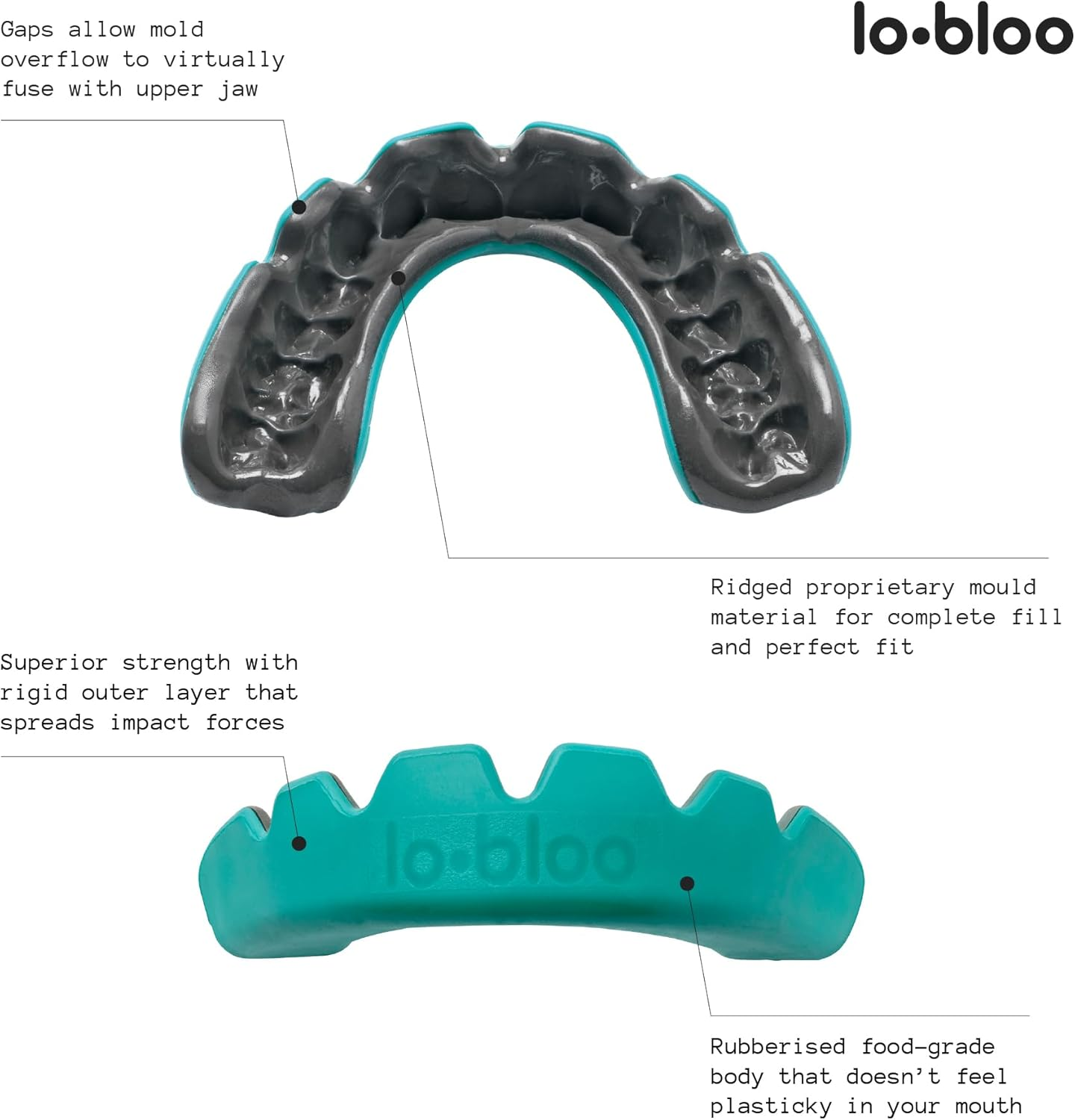 Lobloo Slick Professional Dual Density Mouthguard for High Contact Sports as MMA, Hockey, Football, Rugby. Large +14Yrs, Black - Mint image number 4