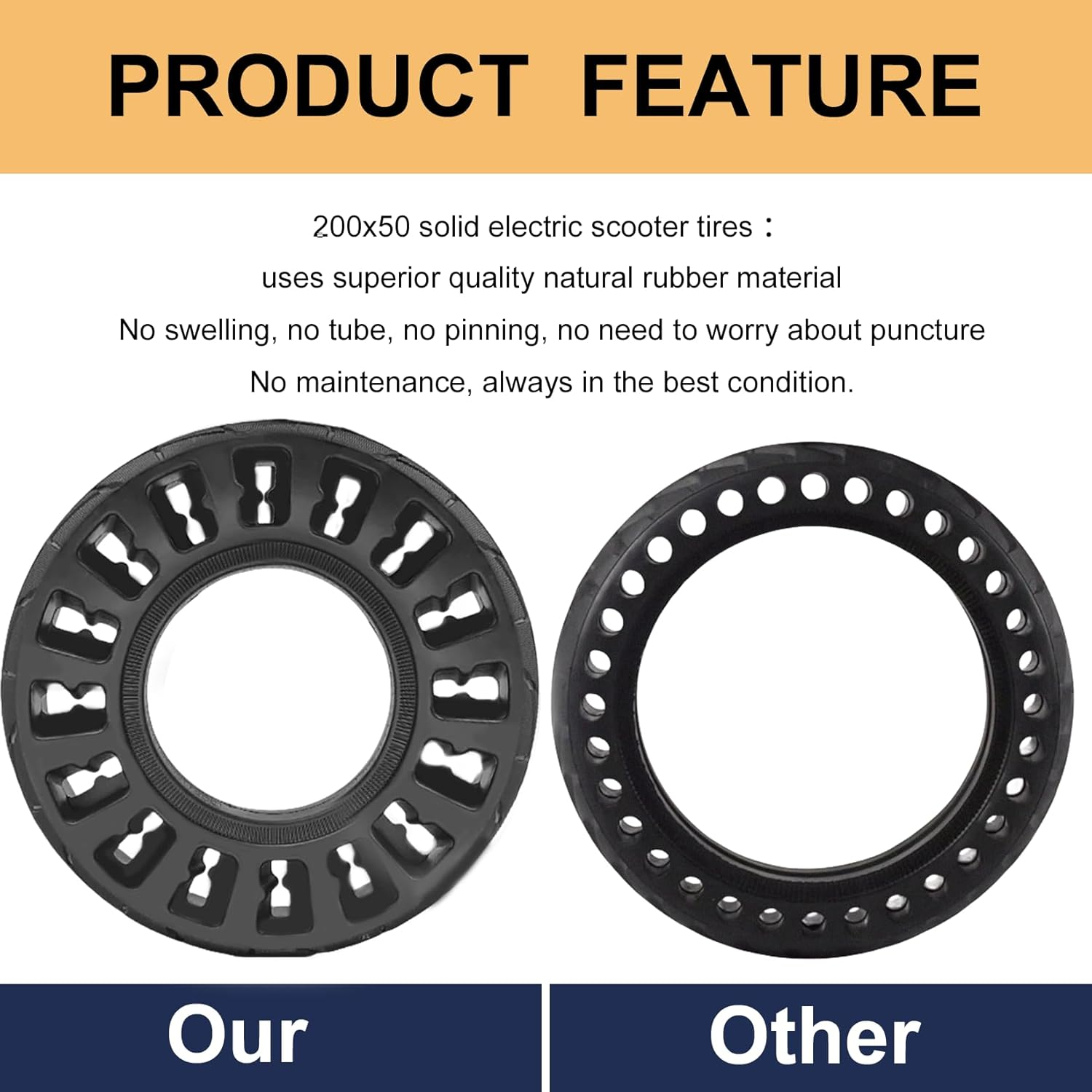 200X50 Solid Tire, 8''X2'' Scooter Replacement Wheels for Razor E100 E125 E150 E175 E200 E225 Electric Scooter image number 3