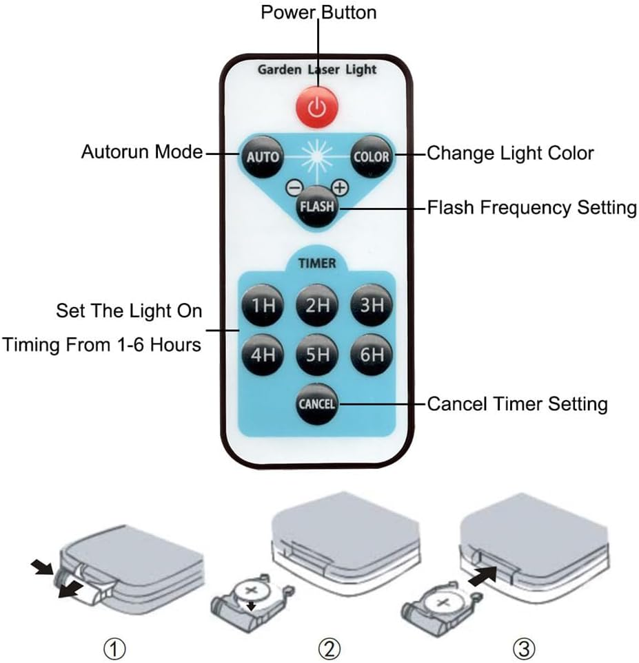 Christmas Laser Lights Outdoor, Laser Christmas Projector Lights Outdoor with Moving Red and Green, Decorative Laser Projector for Home, Outdoor, Christmas, Holiday image number 5