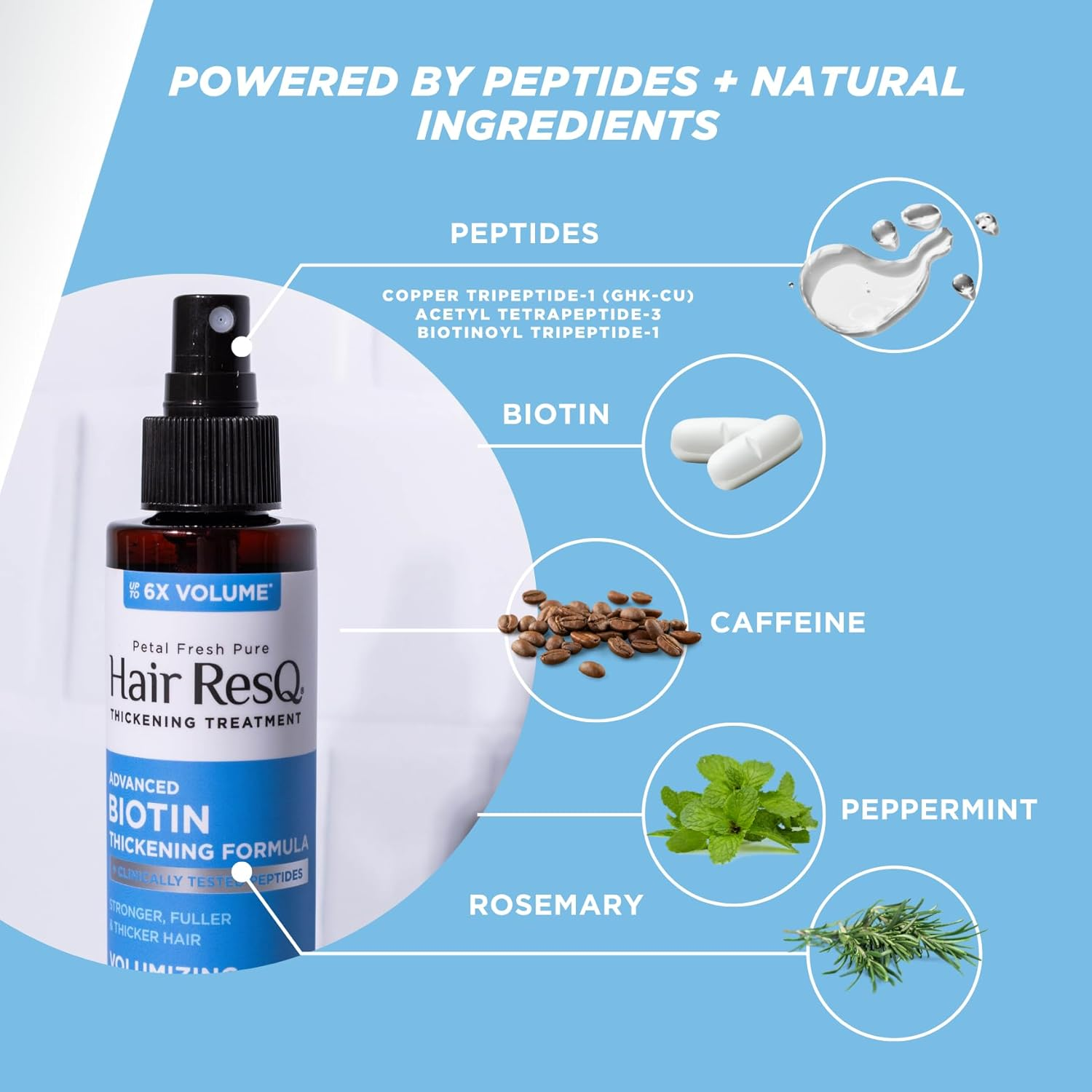 HAIR RESQ INSTANT THICKENING SPRAY