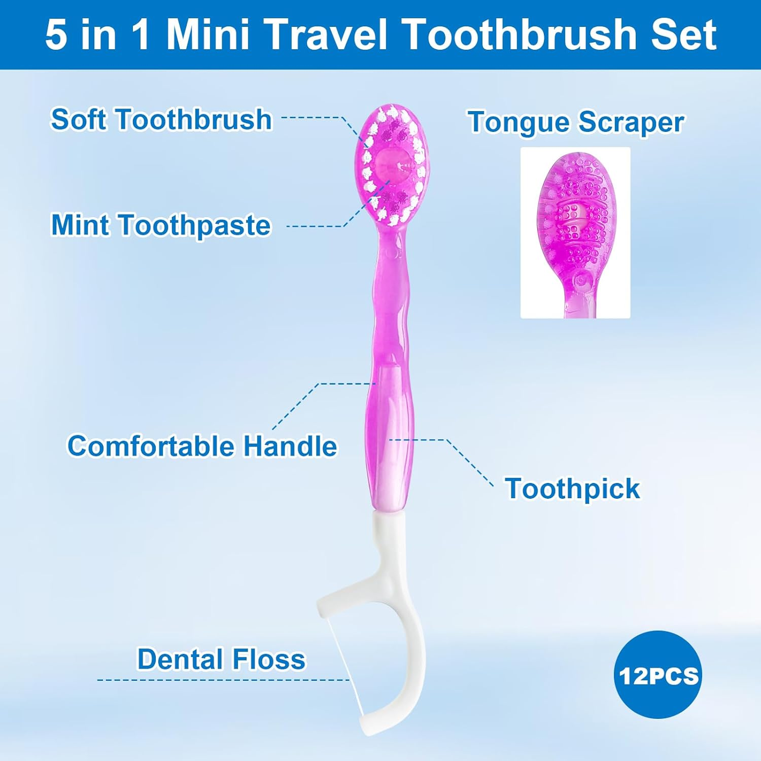 12PCS Prepasted Mini Disposable Toothbrush Set 5-In-1 Travel Toothbrush with Tongue Scraper Floss Pick Individually Wrapped, On-The-Go Toothbrush for Work Travel image number 5