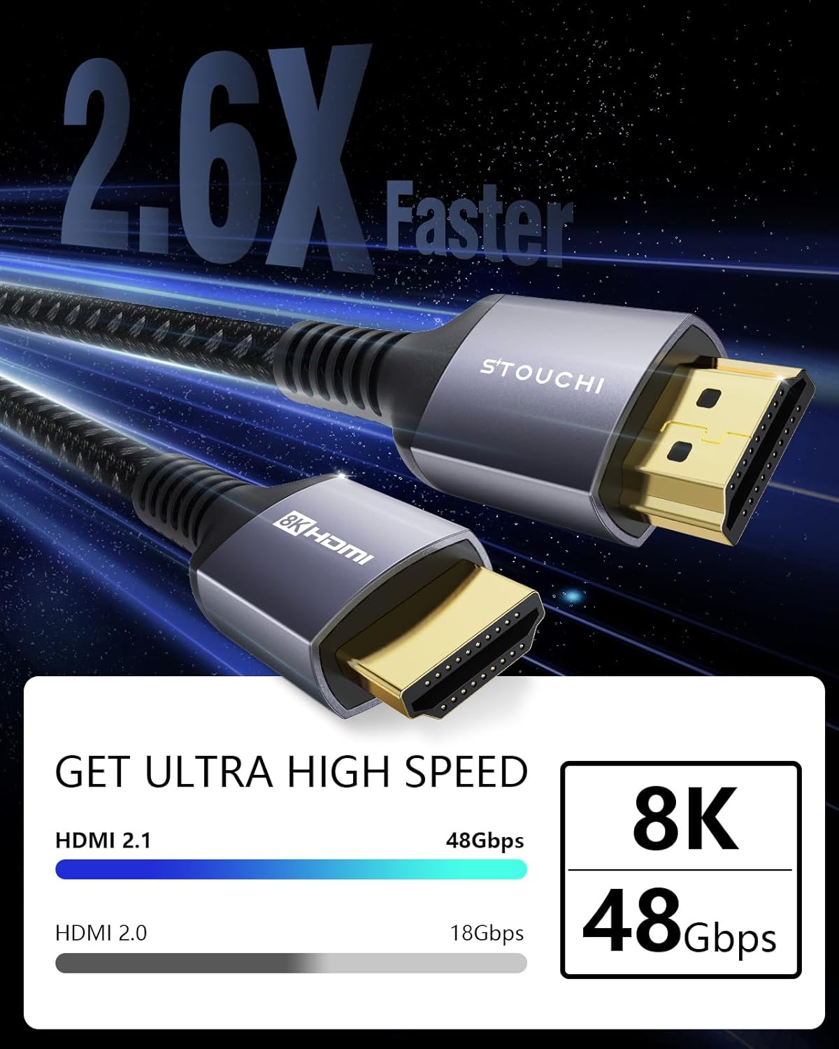 Stouchi HDMI 2.1 Cable 3M 8K 10K 4K Ultra High Speed Certified Cables Earc ARC Cord 48Gbps 8K@60Hz 8K@120Hz 4K@240Hz HDCP 2.2 Dynamic HDR Dolby for PS5 TV Xbox Series X Roku Blu-Ray Braided Durable image number 3