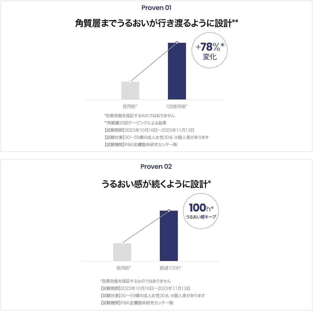 AHC HYALURO DEEP ESSENCE 130ML image number 6