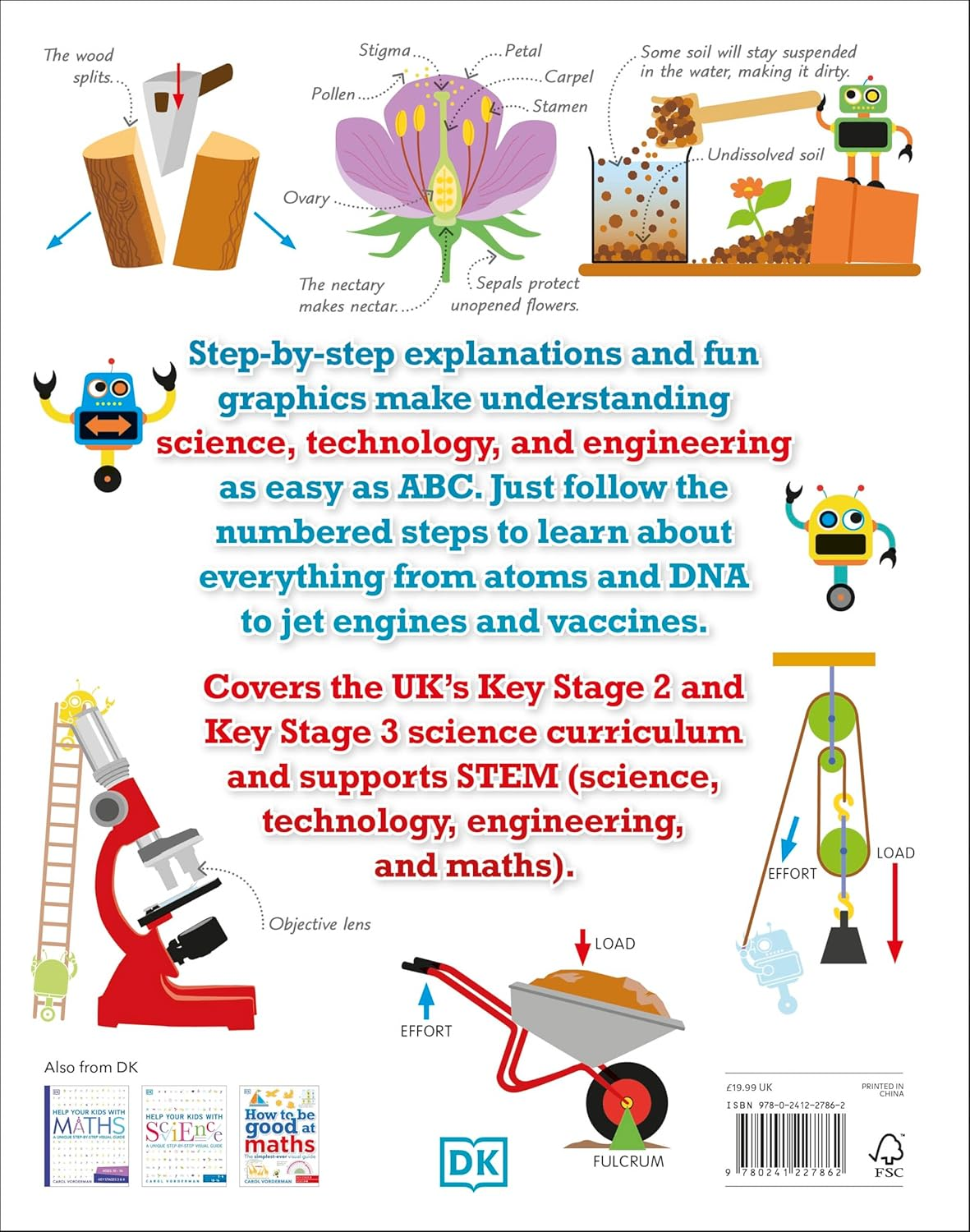 How to Be Good at Science, Technology, and Engineering image number 3