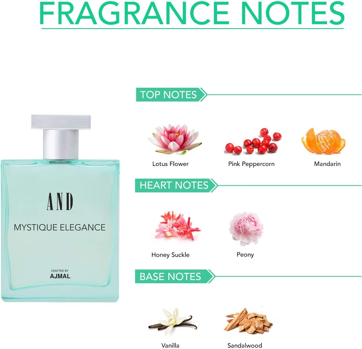 AND Mystique Elegance EDP 50ML & Global Desi Cosmic Charm EDP 100ML +2 Perfume Rs