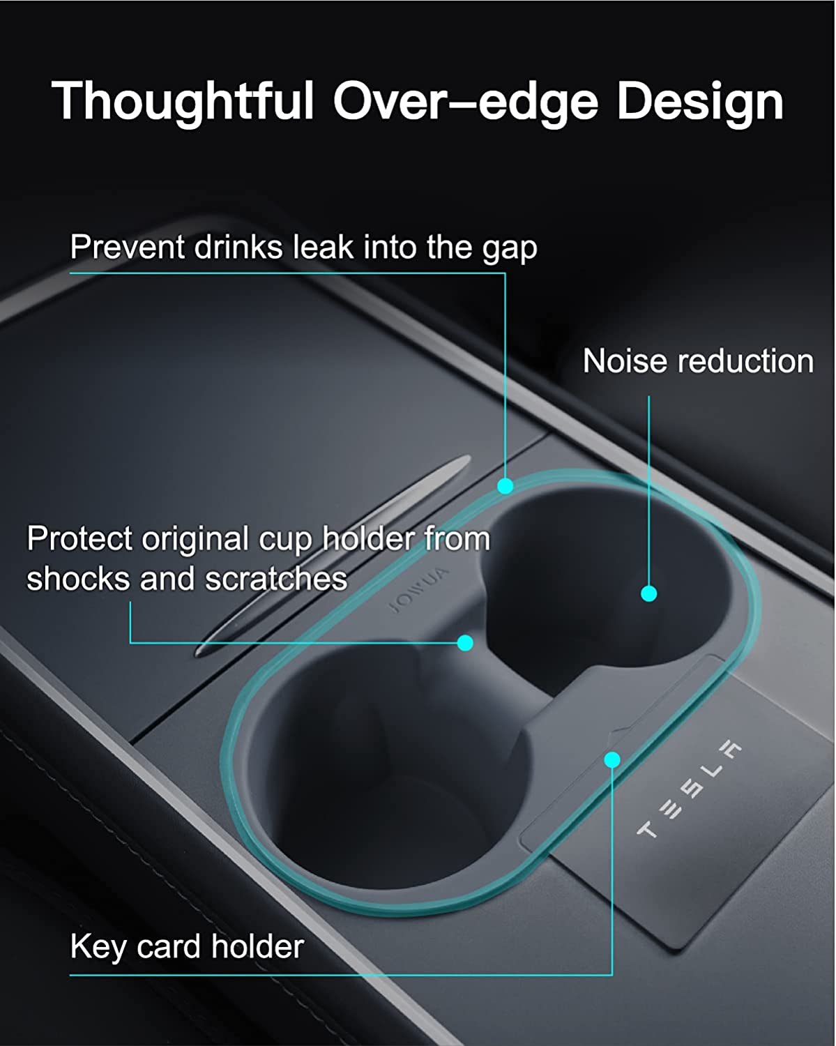 Jowua Center Console Cup Holder for Tesla Model 3/Model Y, Silicone, Washable (Grey, Center Console Cup Holder + Rear Seat Coaster) image number 2