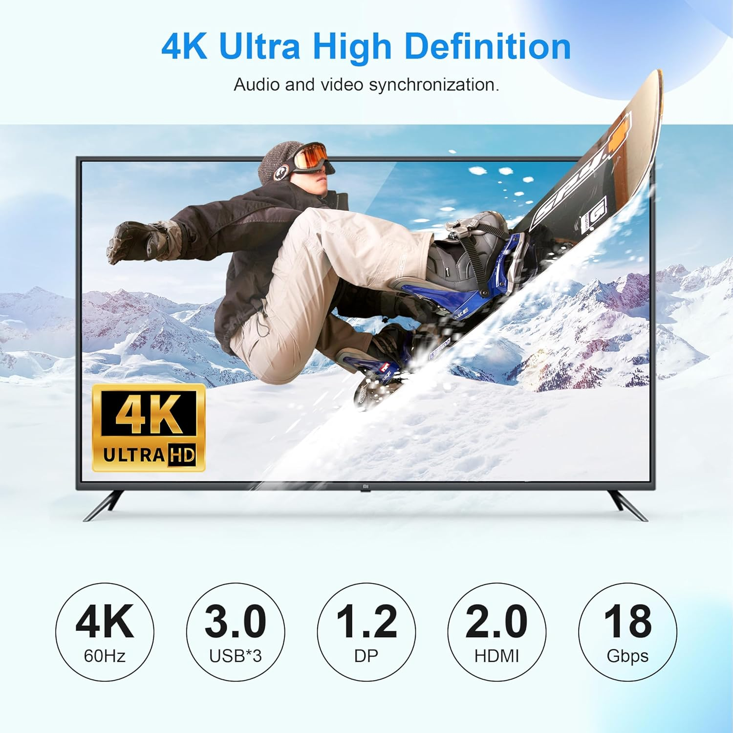 KVM Switch 3 Monitors 2 Computers 4K@60Hz, 2 Hdmi+Displayport KVM Switch Triple Monitor for 2 Computer Share 3 Monitor, Audio Mic Port and 3 USB3.0 Devices, Wired Remote and 5V Power Adapter image number 2