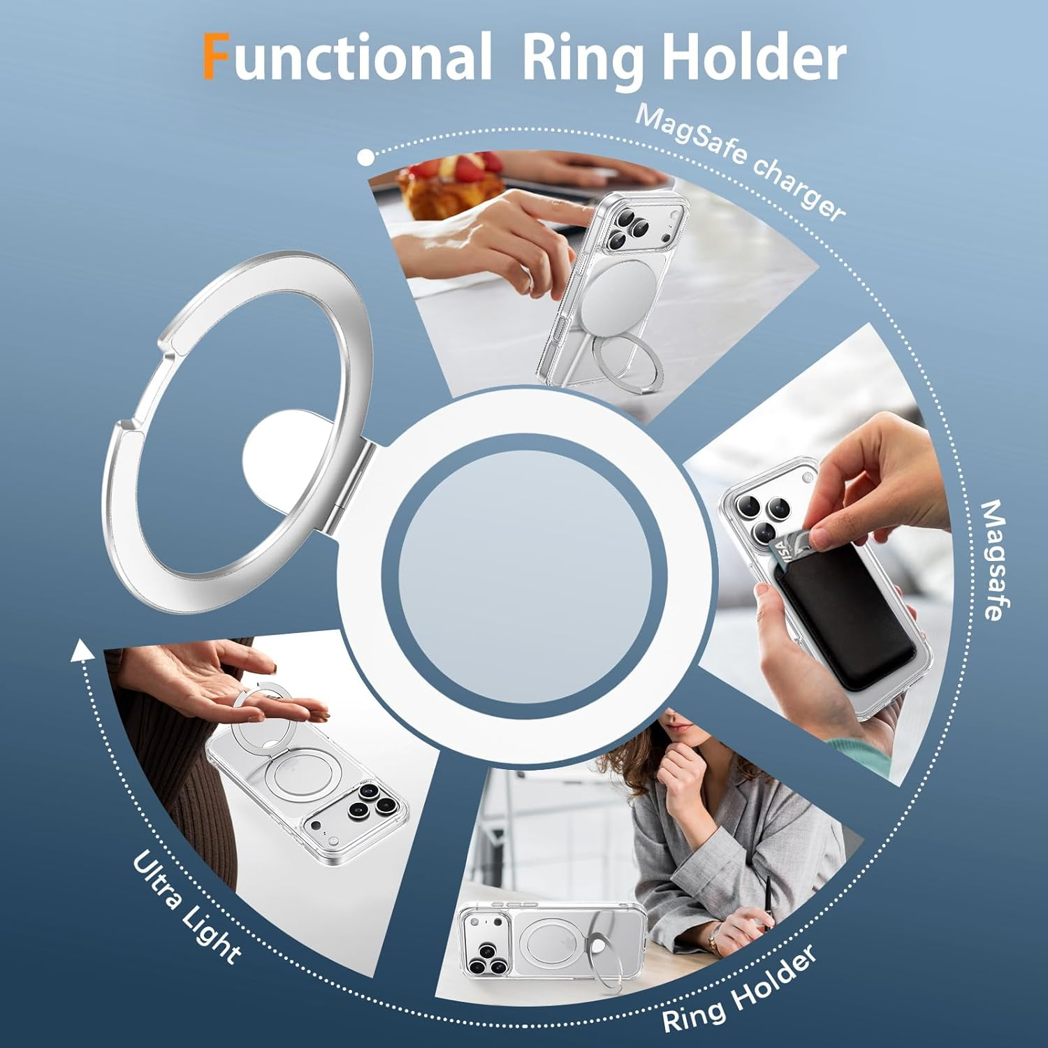 DUEDUE Magnetic Case for Iphone 17 Pro Max 6.9" with 360&deg; Rotatable Ring Stand, [Compatible with Magsafe] Shockproof Slim Fit Thin Phonetransparent Full Protection Cover for Iphone 17 Pro Max, Clear image number 5