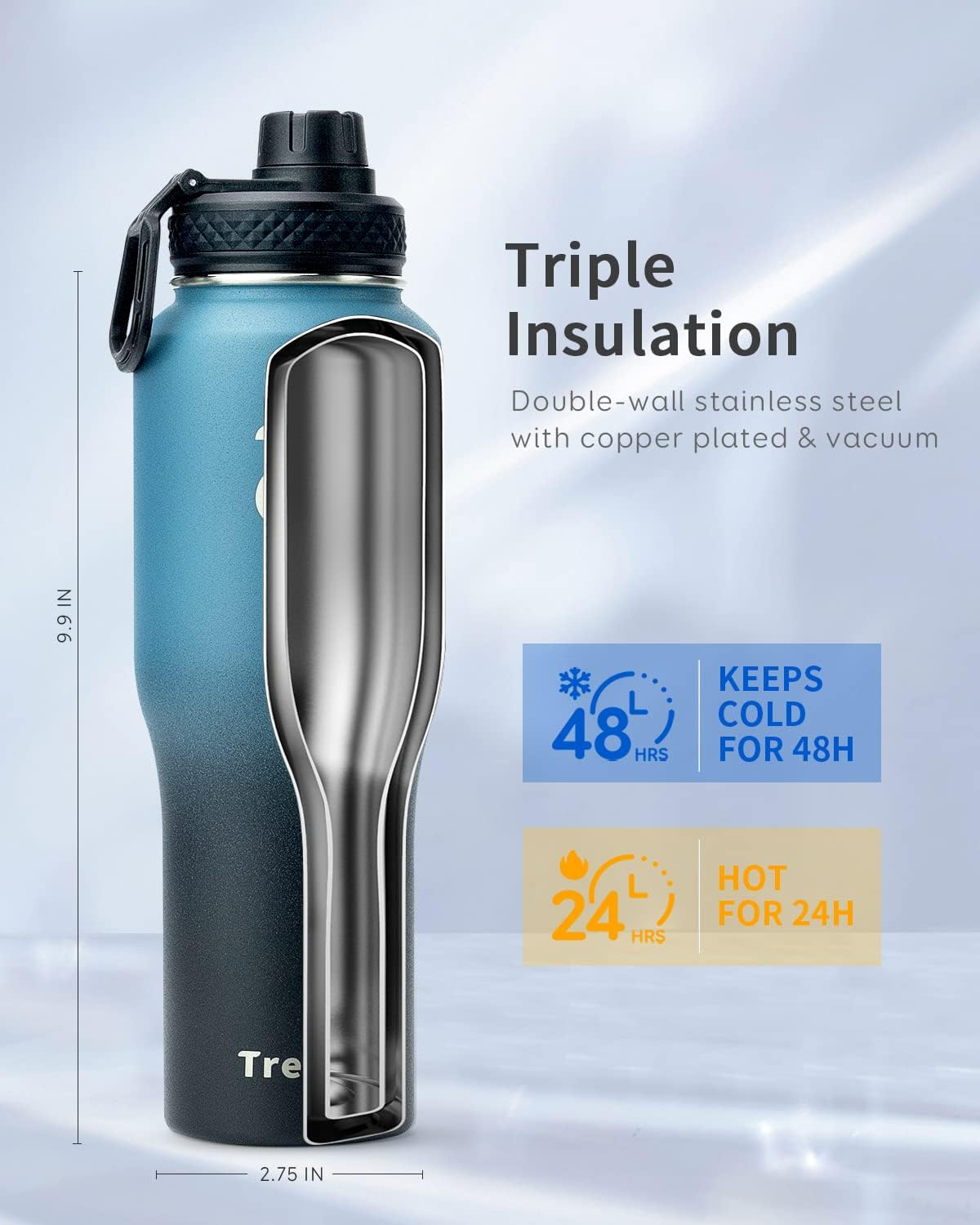 Trebo 32Oz Insulated Water Bottle That Fits in Cup Holder, Stainless Steel Double Wall Tumbler Flask Bottles with Paracord Handle, with Straw Spout Lids, Keep Cold for 48 Hrs/Hot 24 Hrs,Indigo/Black