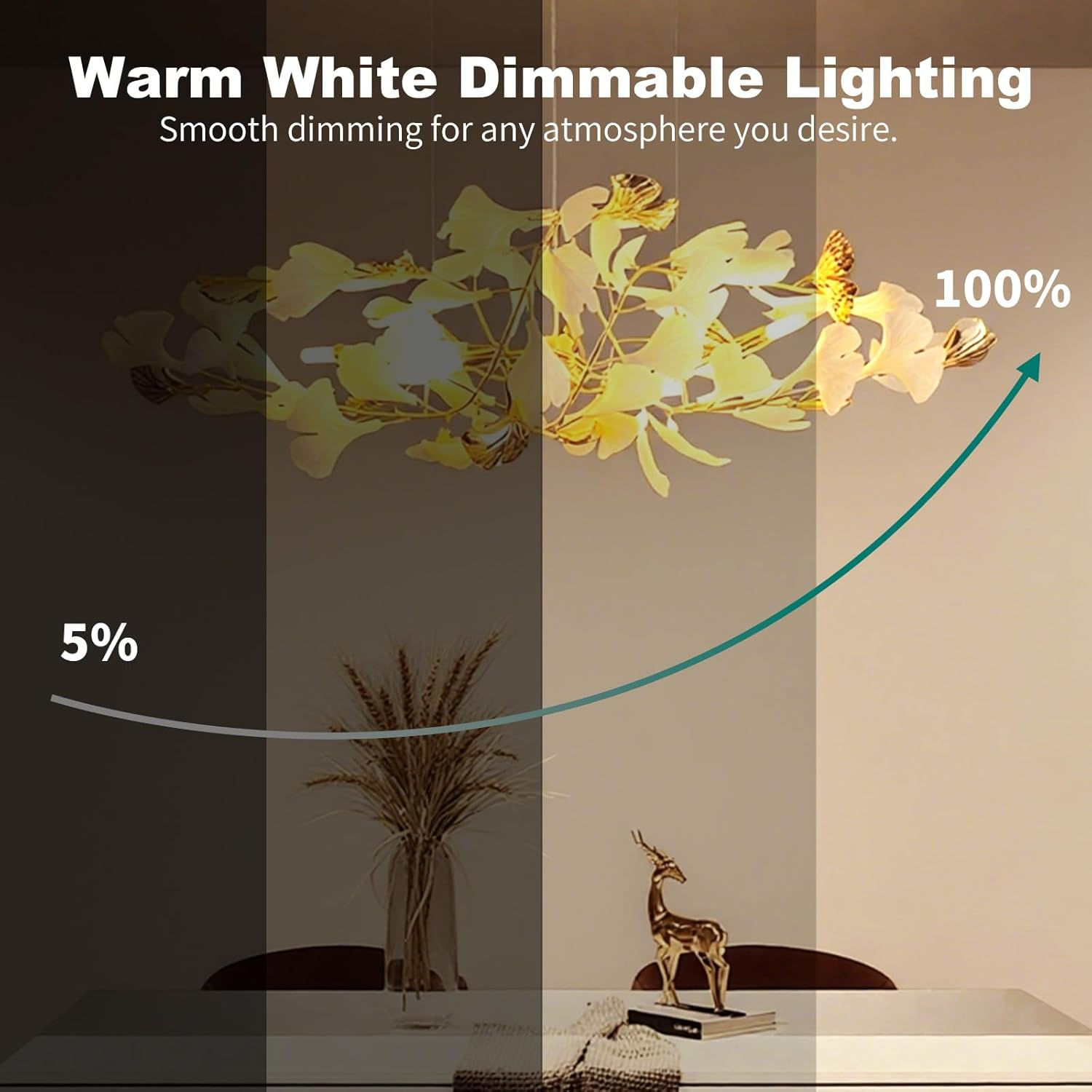 Dicuno G9 Dimmable LED Light Bulbs, 4W (40W Halogen Equivalent), 500Lm, Warm White (2700K), G9 Ceramic Bulbs for Home Lighting, 6-Pack - 6, Warm White image number 3