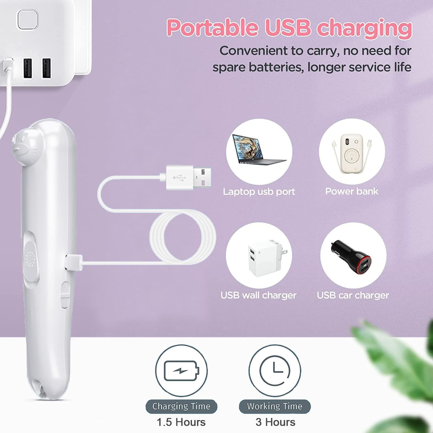 Baby Nail File Electric Nail Trimmer, 2 In1 Rechargeable Baby Nail Clipper Baby Nail File Set with LED Light & 6 Grinding Heads, Care Trim Polish Toes and Fingernail Grooming Manicure Kit for Newborn, Toddler, Kids, Infant (White - 2) image number 3