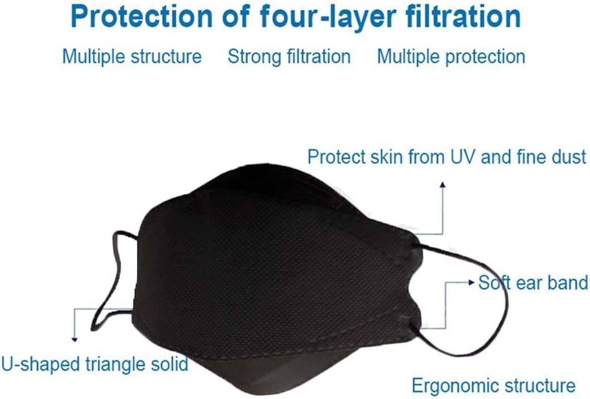 KF94 Disposable Face Safety Mask ,Black, Breathable Mask for Adults &ndash; Good Manner image number 1