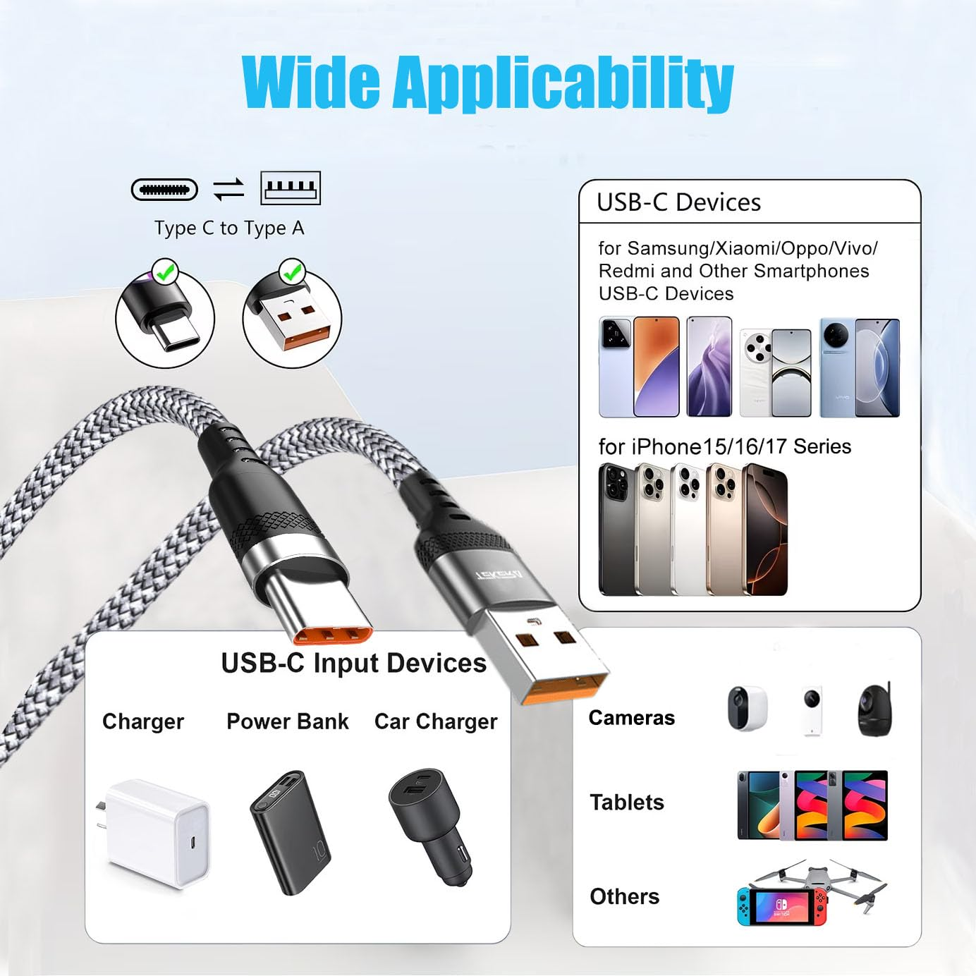 USB-A to USB-C Cable, 2-Pack Fast Charging Braided Type C Charger Cord, Durable Long USB C Cable for Smartphones, Tablets, and All USB-C Devices (1M-2PACK) image number 6