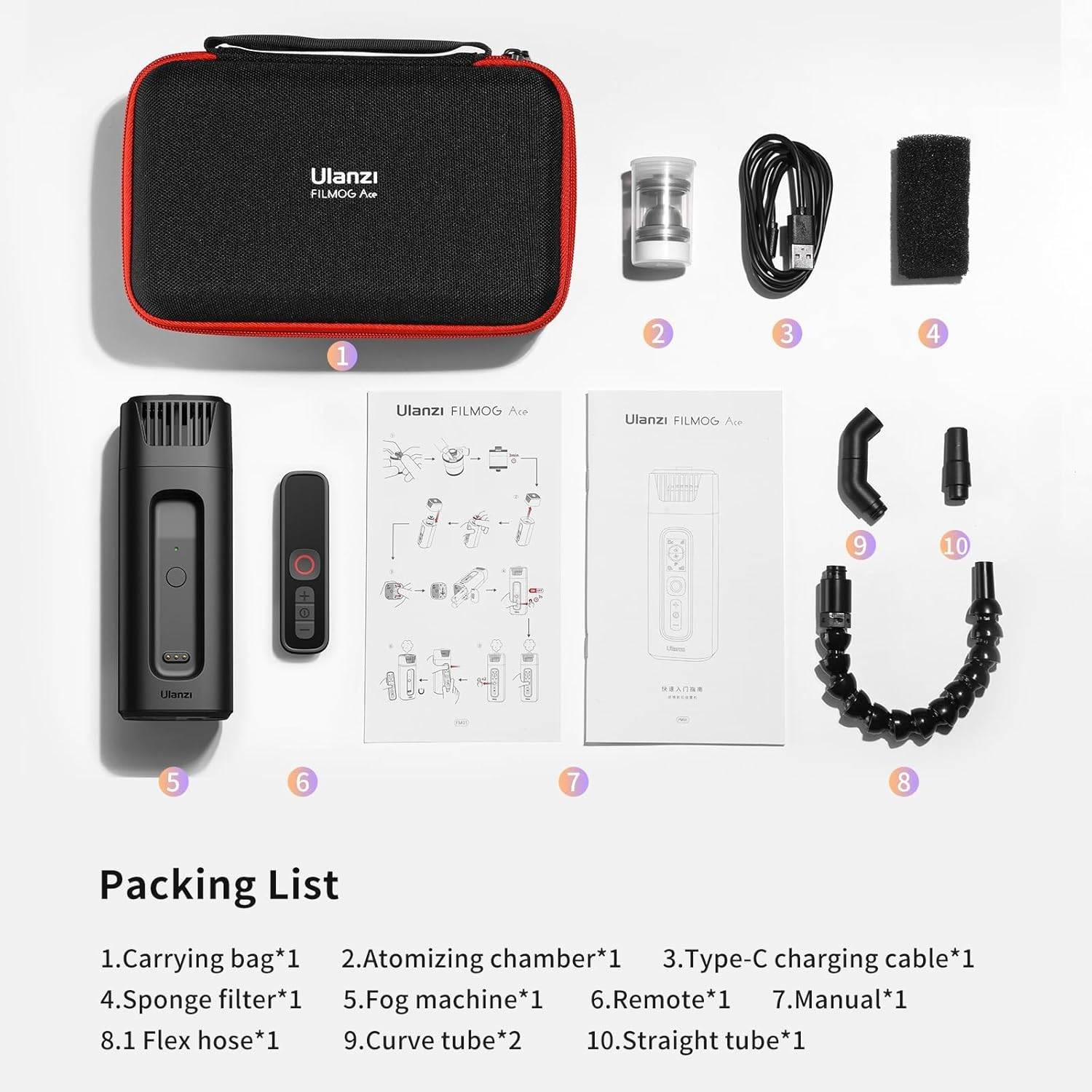 【Without Oil-Liquid and Batteries】 Ulanzi Fog Machine, FILMOG Ace FM01 Portable Smoke Fog Machine with Remote Control, Handheld Mini Fogger Maker for Photography/Stage Effect/Partie/Halloween