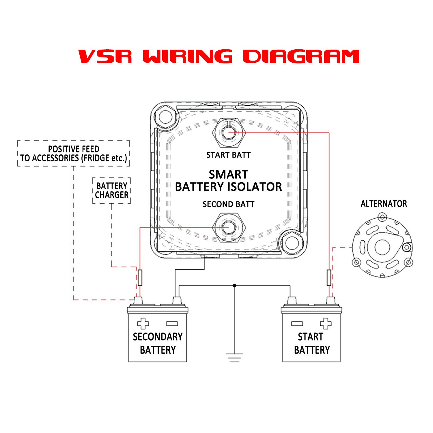 Ampper 12V 140Amp Dual Battery Isolator, Voltage Sensitive Relay (VSR) Smart Battery Isolator for Car, Vehicle, RV, ATV, UTV and Boat