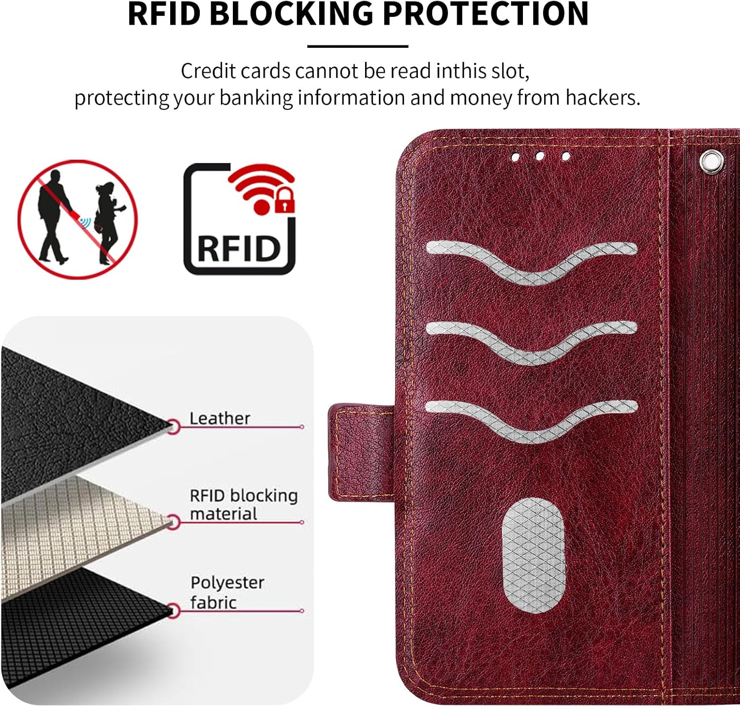 Oduio for Google Pixel 9A Wallet Case Leather Flip Folio Case with Card Holder Kickstand Shockproof Magnetic Protective Phone Cover for Men Women Pixel 9A RFID Wallet Cases 6.3 Inch Wine Red image number 7