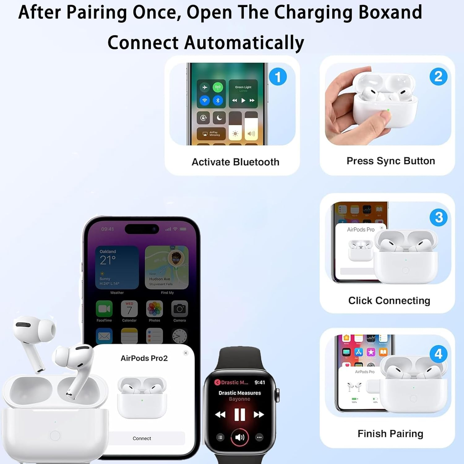 Wireless Charging Case Replacement for Airpods 1 2 Pro Compatible for Airpod Pro 2 3 Generation Charging Case with Pairing Sync Button Support Wireless Charger Cas (Airpod Pro USB-C) image number 4