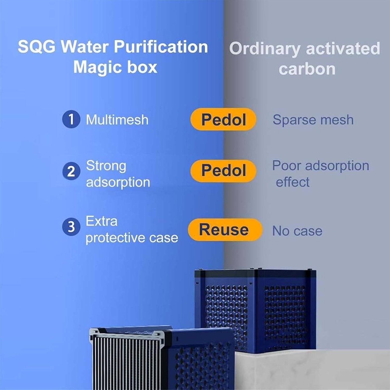 Pure Cube Water Trough Filter 2.0, Eco-Aquarium Water Trough Purifier Cube, Filternatur Activated Carbon Filter Media for Horse Troughs, Livestock Tanks, Fish Ponds & Aquatic Tanks (2Pcs-Red)