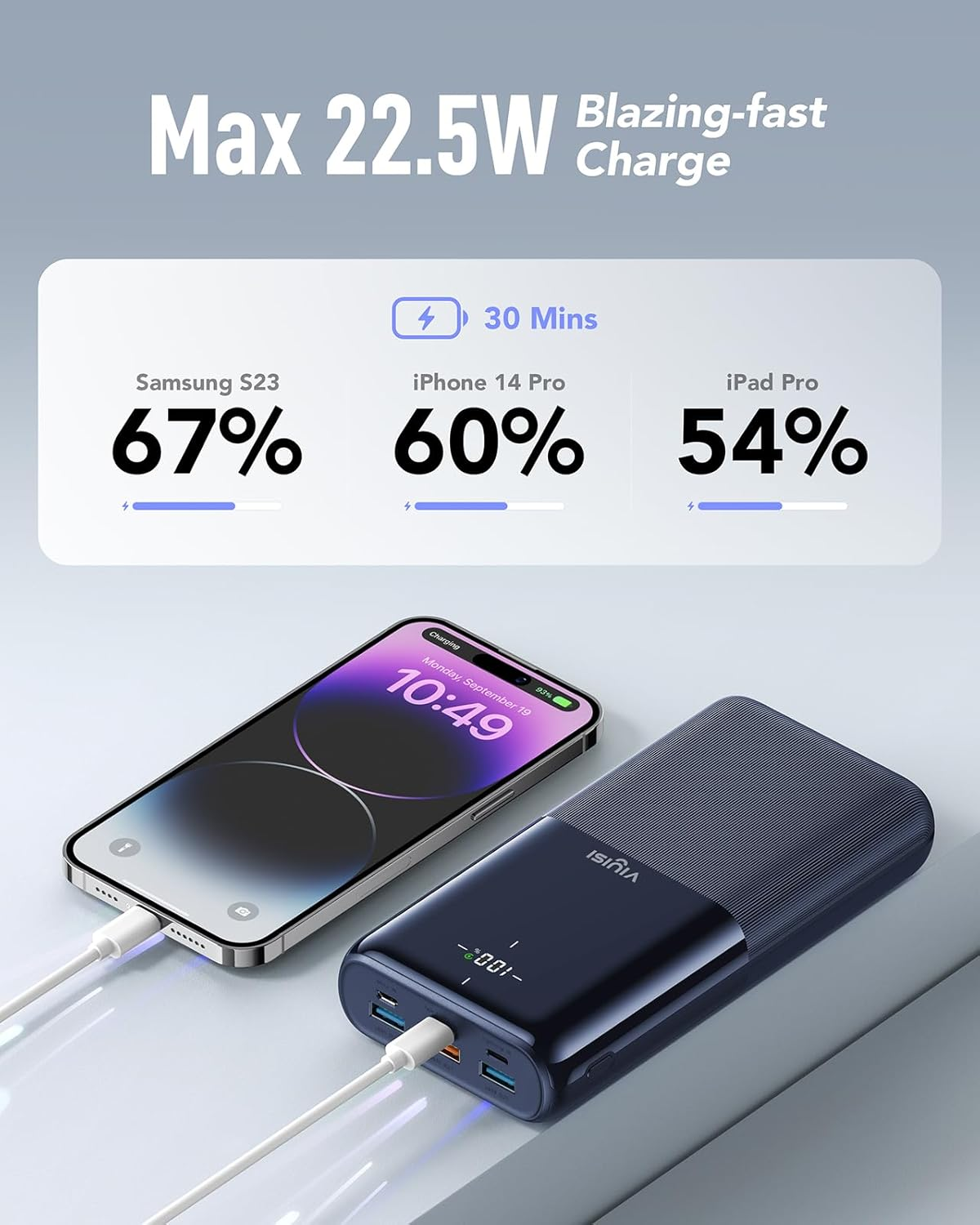 VIYISI Power Bank 30000 Mah USB C, Max 22.5W Fast Charging Portable Charger PD 3.0 QC 3.0 with 4 Outputs High Capacity Battery Bank for Iphone 15 14 13 12 11 Samsung Galaxy S23 Z Fold 5 and Etc.-Blue