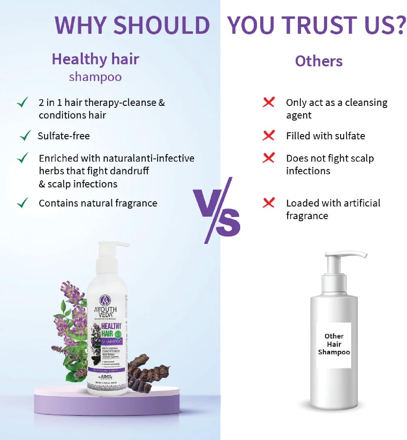 Ayouthveda Healthy Hair Shampoo, Conditioners & Cleansers, Prevents Hair Breakage, Fights Dandruff, Paraben & Sulphate Free, 200 Ml image number 6