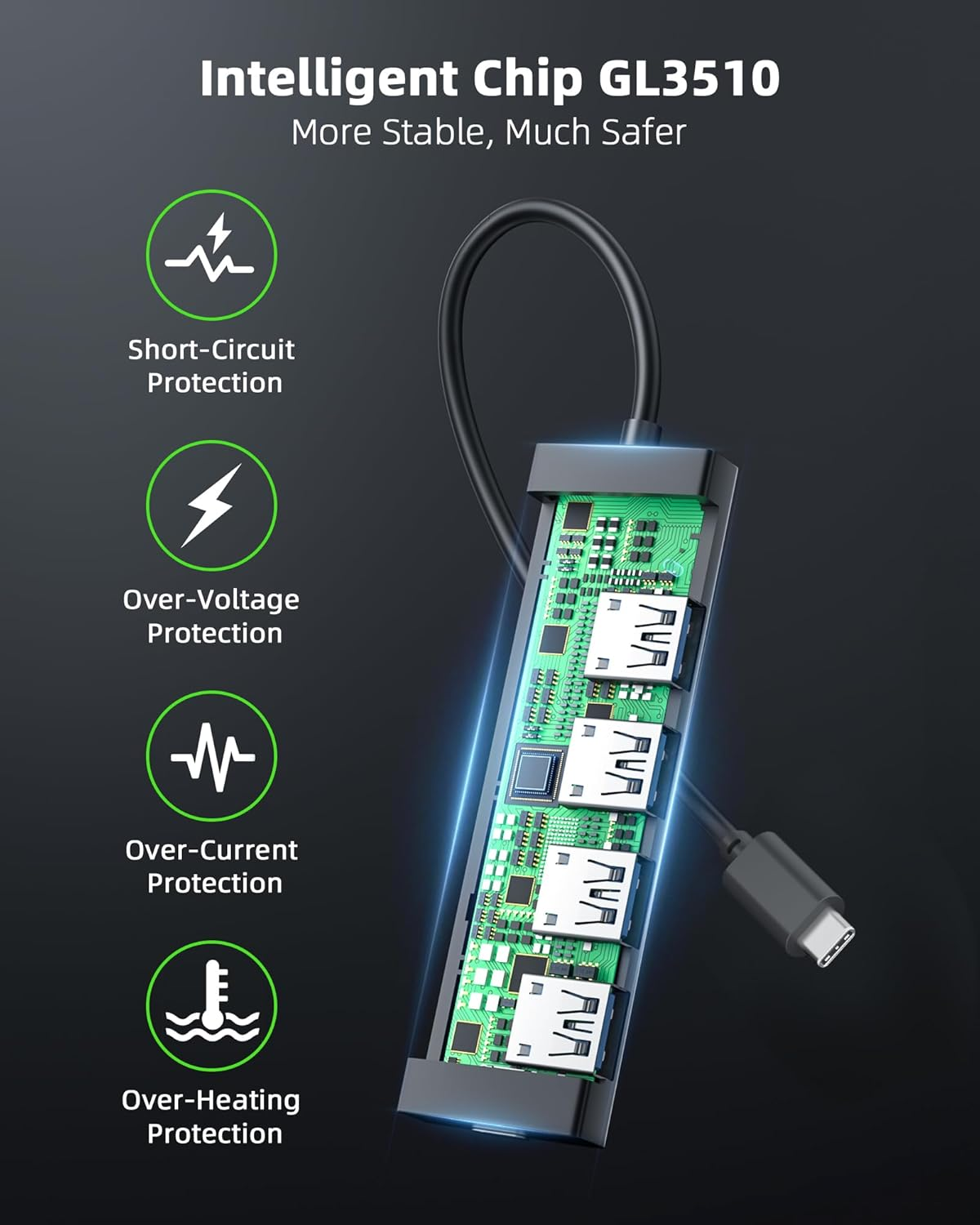 Acer USB C Hub 4 Ports (5Gbps,Ultra-Slim) Multiple USB Splitter with 2Ft USB Hub for Xbox,Flashdrive,Hdd,Macbook,Camera,Keyborad,Mouse with USB C Power Port[Charging Not Supported] image number 1