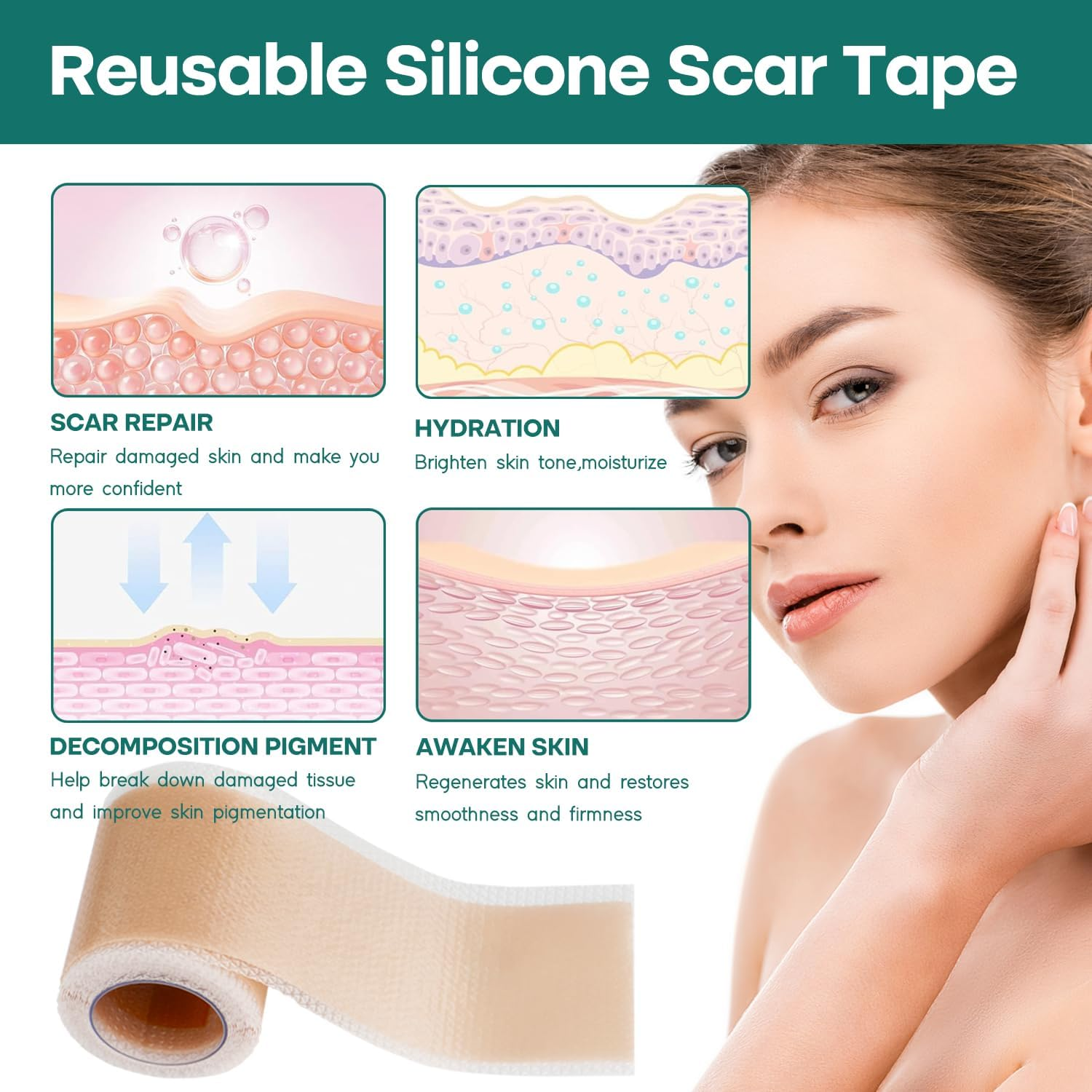 Silicone Scar Sheets(1.6'' X 60''Roll-1.5M), Necomi Professional Silicone Scar Tape Roll, for Softening & Flattening Scars, Reusable Scar Removal Strips for C-Section, Keloid, Burn, Acne, Surgical image number 5