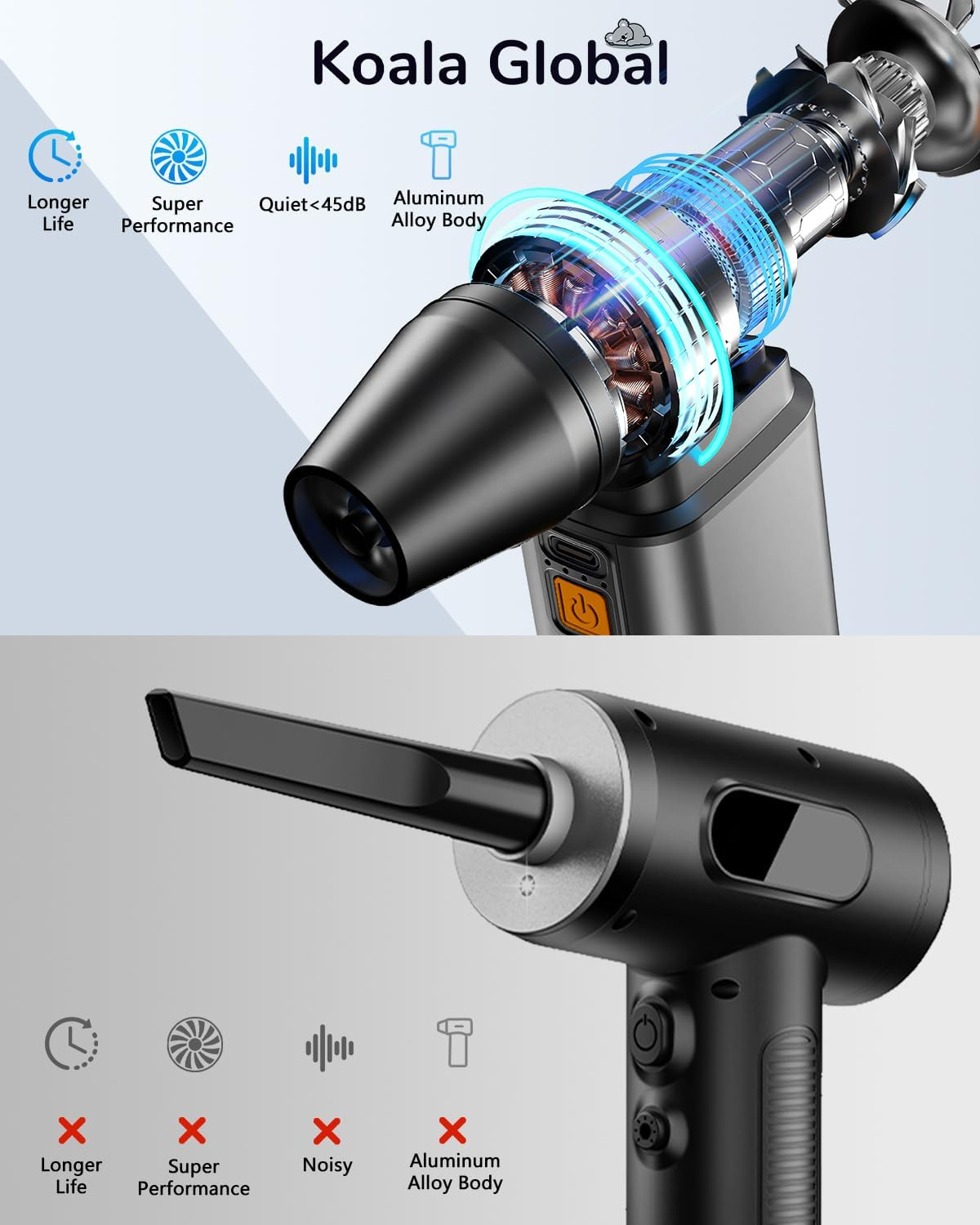 Compressed Air Duster, Super Power Metal Body Electric Air Duster Rechargeable Brushless Motor Durable Blower Stepless Speed Adjustable Dust Blower for Computer Outdoor House Car image number 5