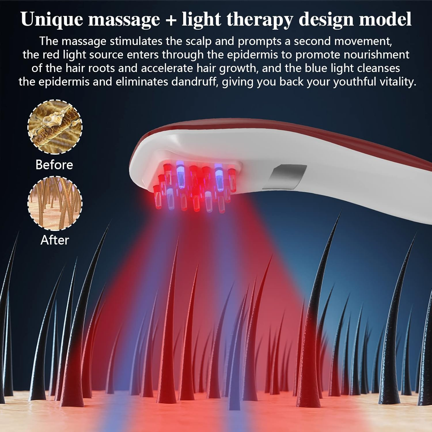 Ikeener Hair Growth Laser Small Comb,Red and Blue Light to Eliminate Hair Loss,Red Light Therapy Promote Hair Regrowth,Stimulate Hair Follicle Activation,Hair Repair,Head Scalp Massage Stress Relax