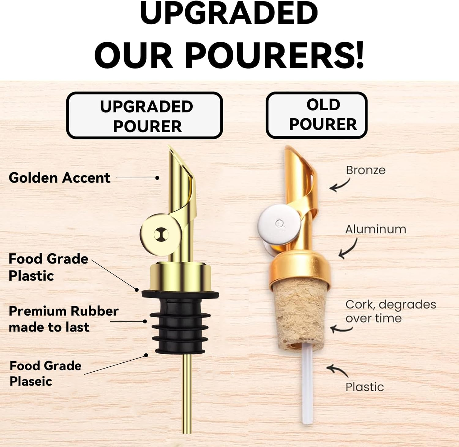 2 Pcs Olive Oil Dispenser Bottle Spout, Speed Liquor Pour Spout with Flip Top, Stainless Steel Auto Pour Spouts for Liquor Bottles, Oil Bottles, Vinegar, Syrup and Other Liquid Bottles Gold image number 6