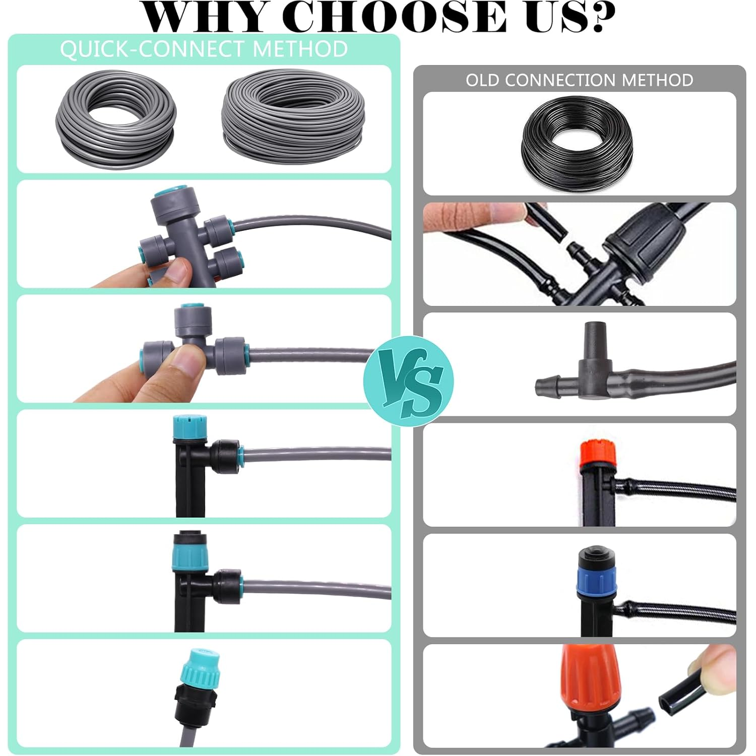 230FT Drip Irrigation System Kit with Quick-Connect System, Repeatable Assembly PE Hose, Y-Type Distribution Tubing, Three Adjustable Nozzle Types, Upgrades Watering System image number 2