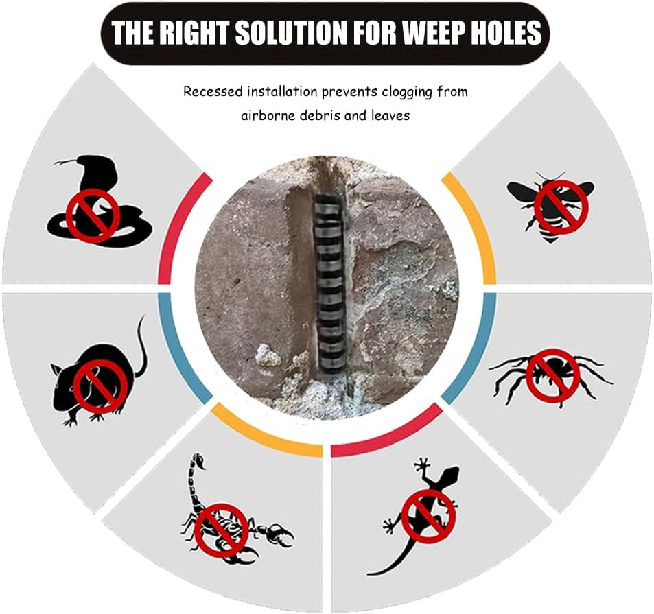 25 Pieces of Stainless Steel Brick Seepage Hole Covers, Protective Seepage Hole Inserts, Brick Drainage Hole Covers, and Brick Hole Fillers for Brick Walls image number 4