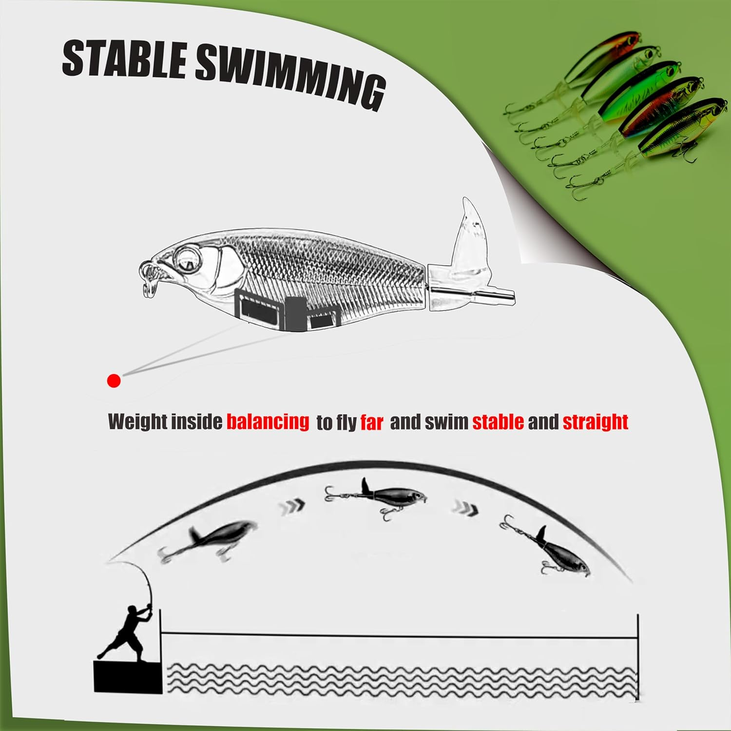 5Pcs Plopper Fishing Lures Topwater Fishing Lures Whopper Floating Lure for Catfish Pike Perch Top Water Bass Bait Lure with Propeller Tail Pencil Floating Lure image number 3